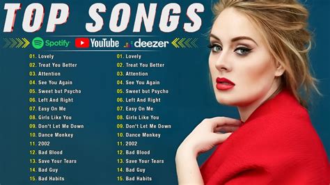 The Hot 100's All.